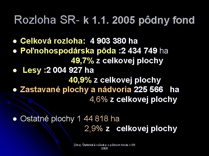 Rozloha SR- k 1. 1. 2005 pôdny fond Celková rozloha: 4 903 380 ha