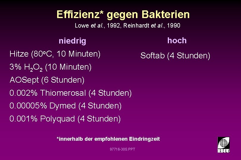 Effizienz* gegen Bakterien Lowe et al. , 1992, Reinhardt et al. , 1990 hoch