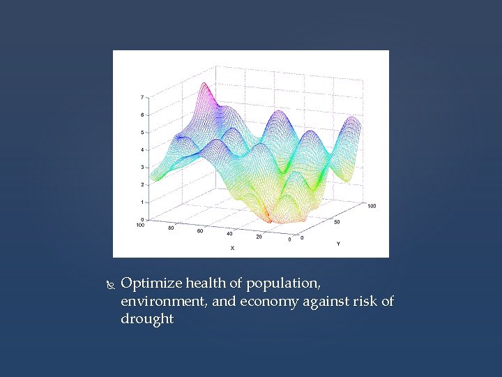  Optimize health of population, environment, and economy against risk of drought 