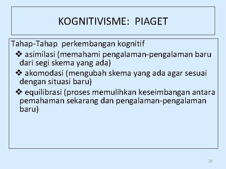 KOGNITIVISME: PIAGET Tahap-Tahap perkembangan kognitif asimilasi (memahami pengalaman-pengalaman baru dari segi skema yang ada)