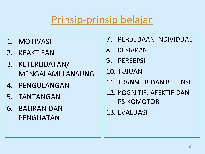 Prinsip-prinsip belajar 1. MOTIVASI 2. KEAKTIFAN 3. KETERLIBATAN/ MENGALAMI LANSUNG 4. PENGULANGAN 5. TANTANGAN