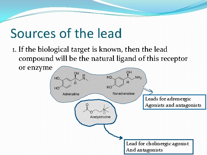 Sources of the lead 1. If the biological target is known, then the lead