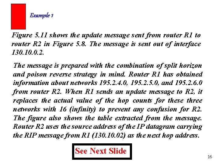 Example 1 Figure 5. 11 shows the update message sent from router R 1