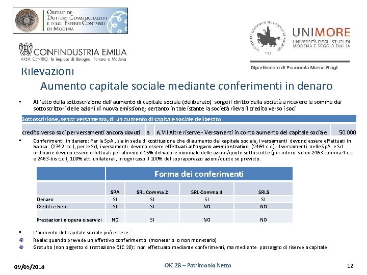 Rilevazioni Aumento capitale sociale mediante conferimenti in denaro • All’atto della sottoscrizione dell’aumento di