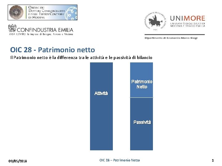 OIC 28 - Patrimonio netto Il Patrimonio netto è la differenza tra le attività