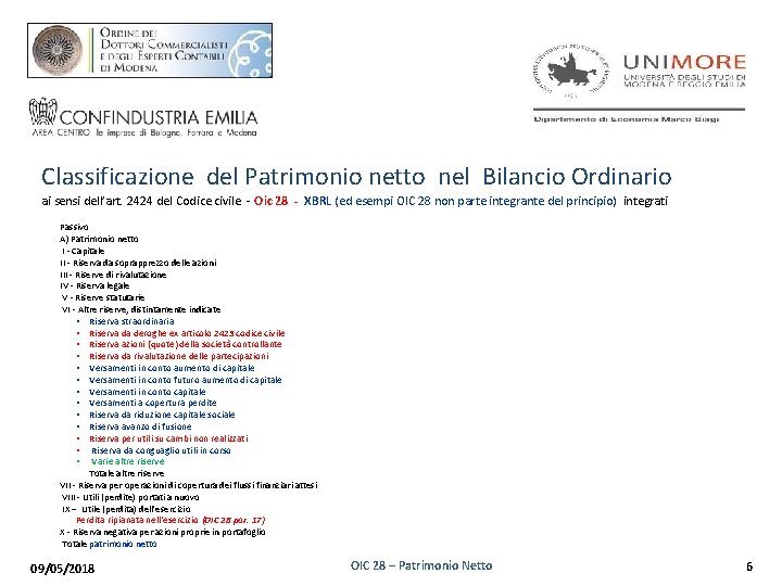 Classificazione del Patrimonio netto nel Bilancio Ordinario ai sensi dell’art. 2424 del Codice civile