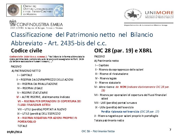 Classificazione del Patrimonio netto nel Bilancio Abbreviato - Art. 2435 -bis del c. c.