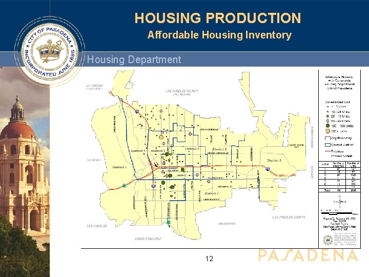 HOUSING PRODUCTION Affordable Housing Inventory Housing Department 12 