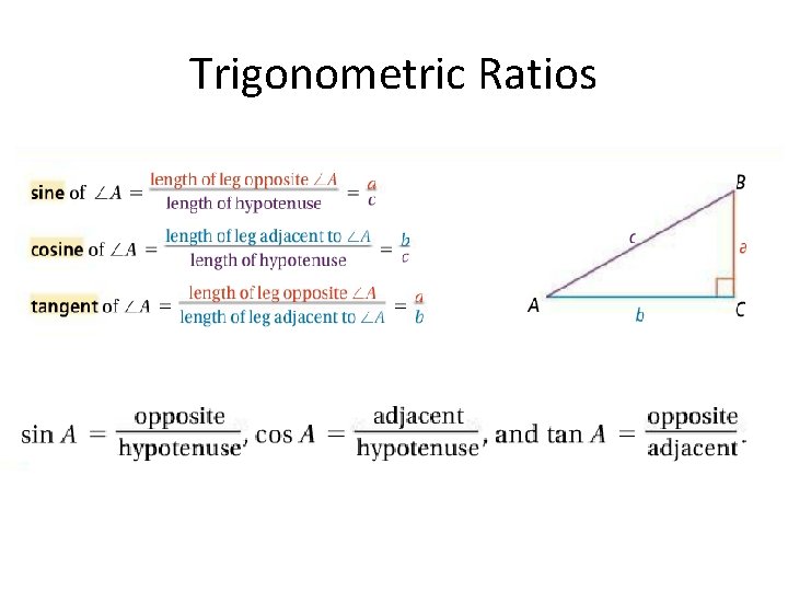 Trigonometric Ratios 