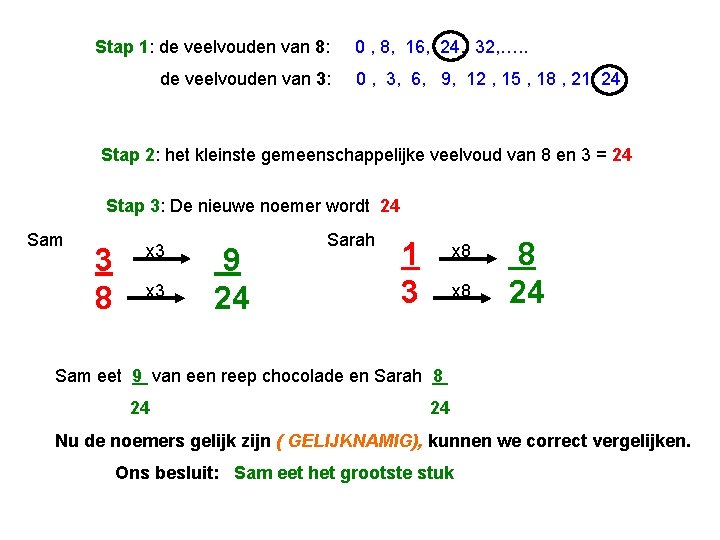 Stap 1: de veelvouden van 8: de veelvouden van 3: 0 , 8, 16,