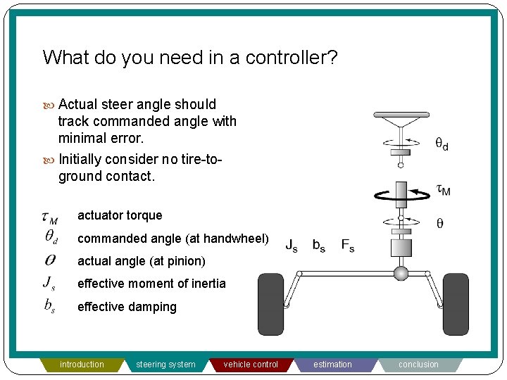 What do you need in a controller? Actual steer angle should track commanded angle