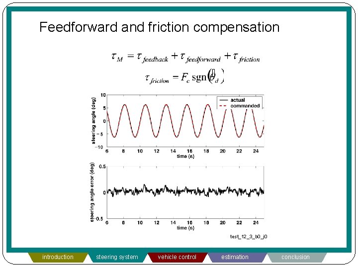 Feedforward and friction compensation test_12_3_b 0_j 0 introduction steering system vehicle control estimation conclusion