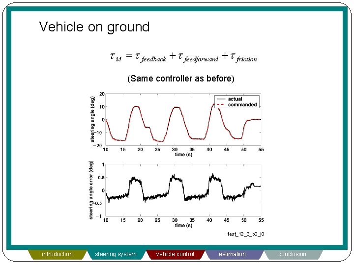 Vehicle on ground (Same controller as before) test_12_3_b 0_j 0 introduction steering system vehicle