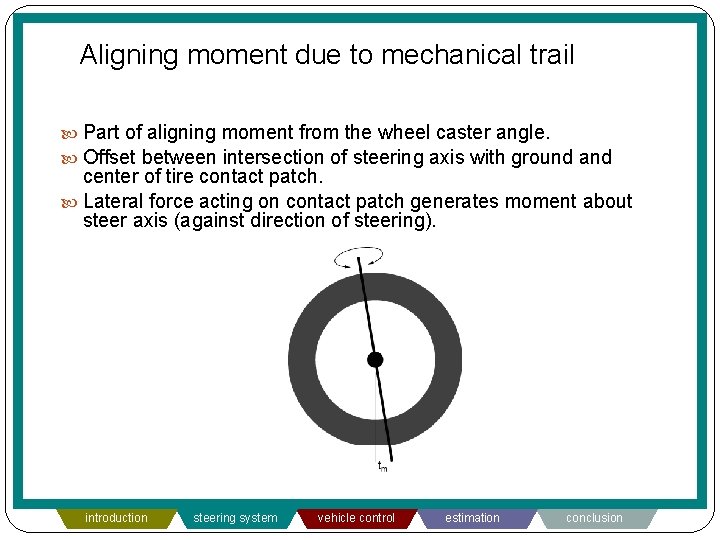 Aligning moment due to mechanical trail Part of aligning moment from the wheel caster