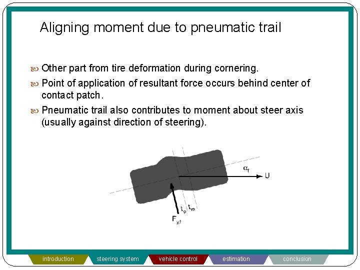 Aligning moment due to pneumatic trail Other part from tire deformation during cornering. Point