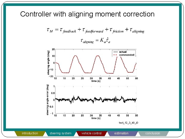 Controller with aligning moment correction test_12_3_b 0_j 0 introduction steering system vehicle control estimation