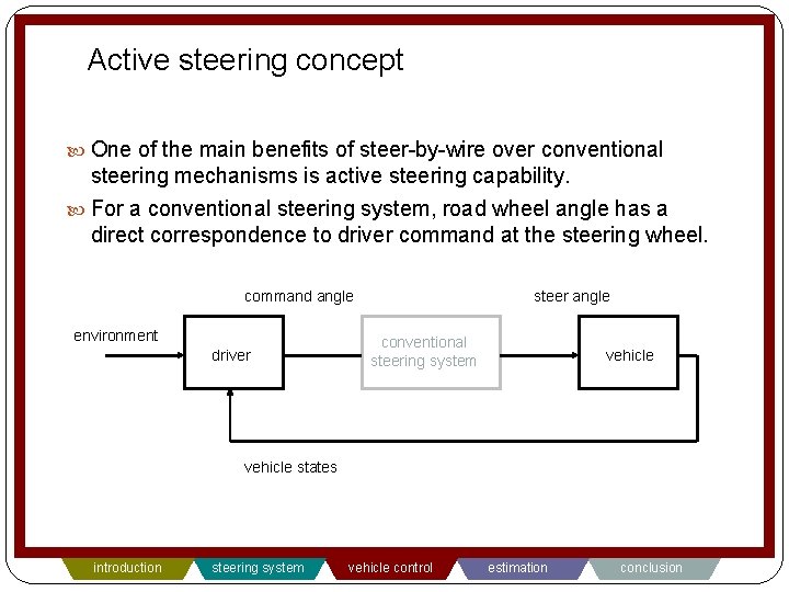 Active steering concept One of the main benefits of steer-by-wire over conventional steering mechanisms