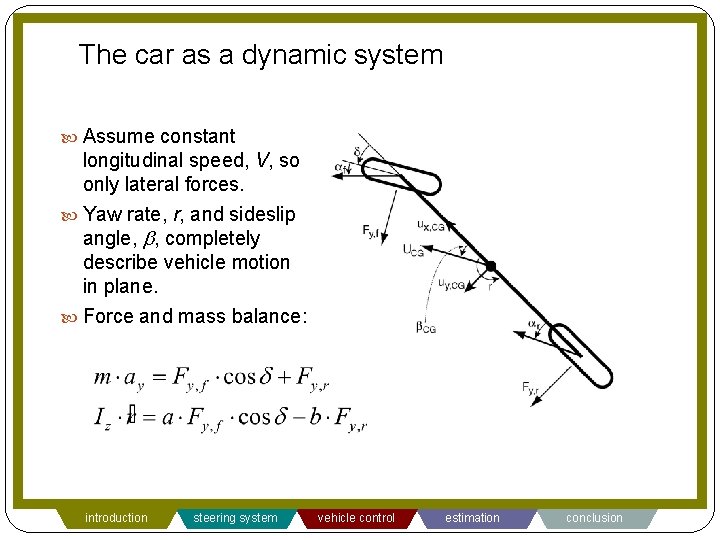 The car as a dynamic system Assume constant longitudinal speed, V, so only lateral