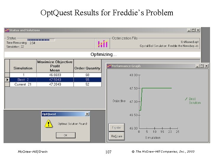 Opt. Quest Results for Freddie’s Problem Mc. Graw-Hill/Irwin 107 © The Mc. Graw-Hill Companies,