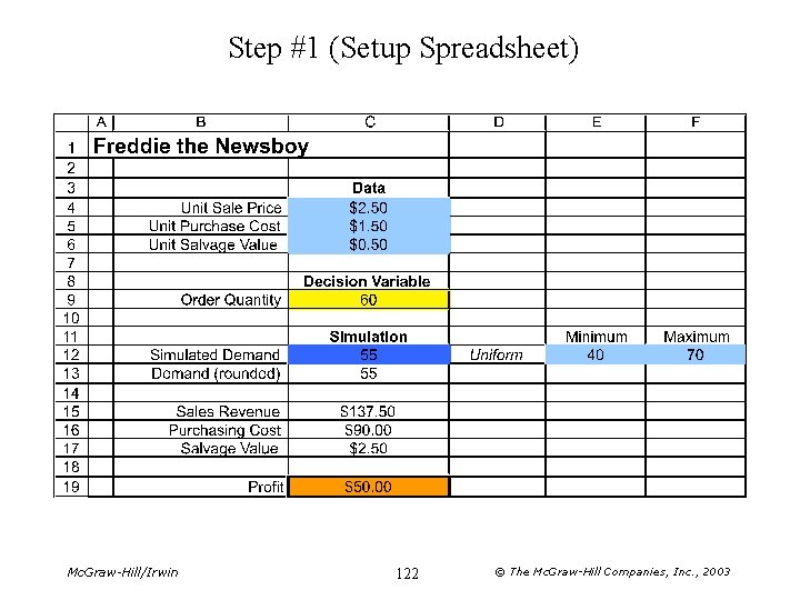 Step #1 (Setup Spreadsheet) Mc. Graw-Hill/Irwin 122 © The Mc. Graw-Hill Companies, Inc. ,