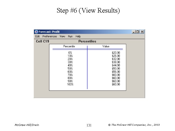 Step #6 (View Results) Mc. Graw-Hill/Irwin 131 © The Mc. Graw-Hill Companies, Inc. ,