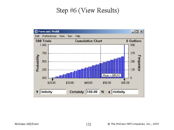 Step #6 (View Results) Mc. Graw-Hill/Irwin 132 © The Mc. Graw-Hill Companies, Inc. ,