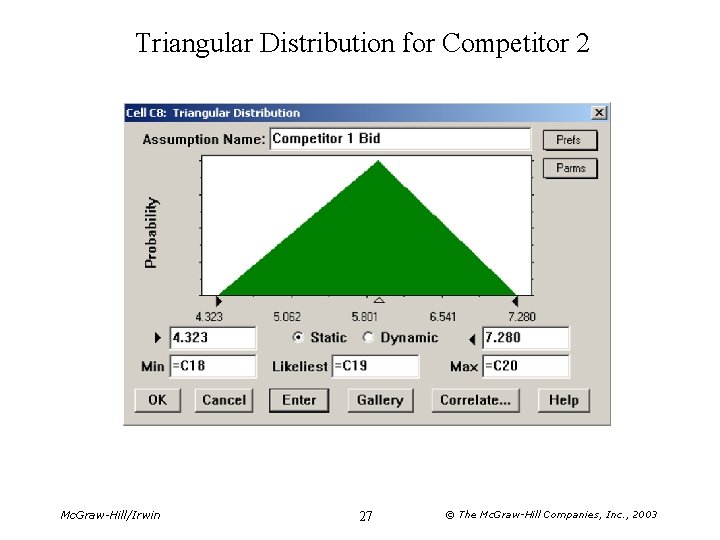 Triangular Distribution for Competitor 2 Mc. Graw-Hill/Irwin 27 © The Mc. Graw-Hill Companies, Inc.