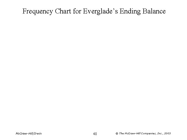 Frequency Chart for Everglade’s Ending Balance Mc. Graw-Hill/Irwin 48 © The Mc. Graw-Hill Companies,