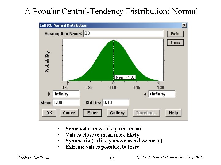 A Popular Central-Tendency Distribution: Normal • • Mc. Graw-Hill/Irwin Some value most likely (the