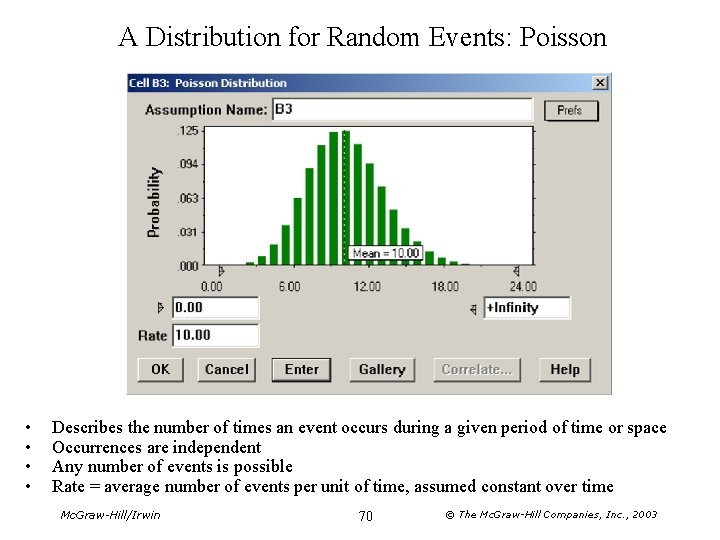 A Distribution for Random Events: Poisson • • Describes the number of times an