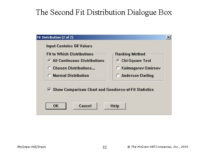 The Second Fit Distribution Dialogue Box Mc. Graw-Hill/Irwin 82 © The Mc. Graw-Hill Companies,