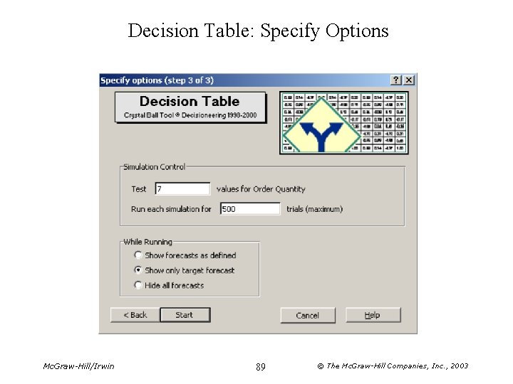 Decision Table: Specify Options Mc. Graw-Hill/Irwin 89 © The Mc. Graw-Hill Companies, Inc. ,