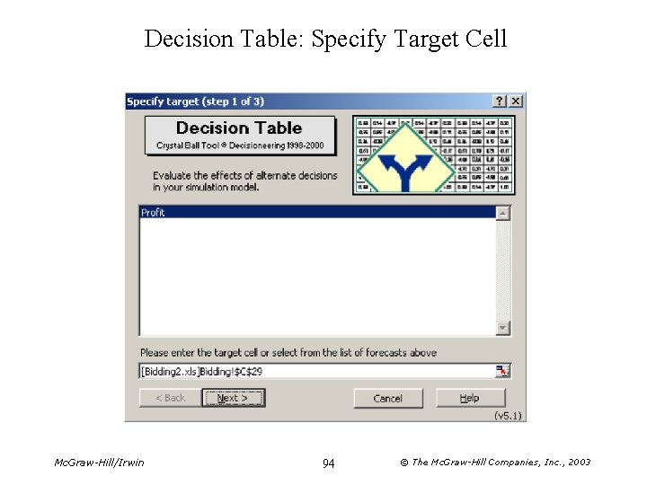 Decision Table: Specify Target Cell Mc. Graw-Hill/Irwin 94 © The Mc. Graw-Hill Companies, Inc.
