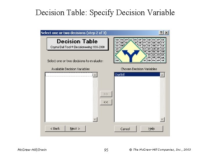 Decision Table: Specify Decision Variable Mc. Graw-Hill/Irwin 95 © The Mc. Graw-Hill Companies, Inc.