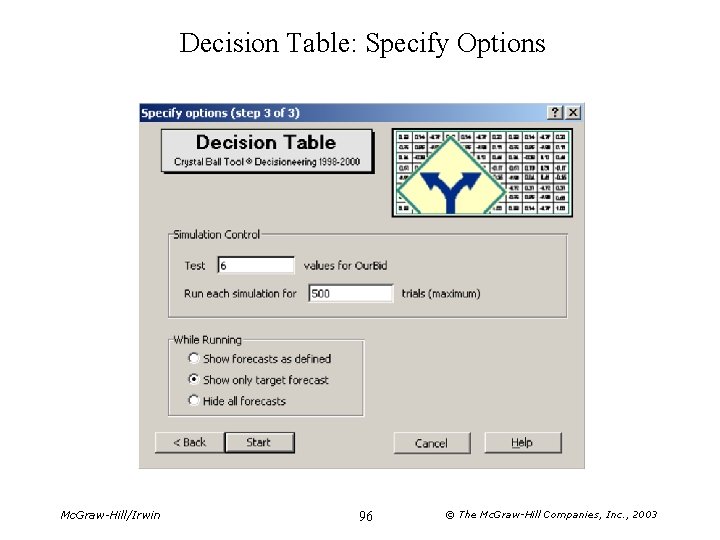 Decision Table: Specify Options Mc. Graw-Hill/Irwin 96 © The Mc. Graw-Hill Companies, Inc. ,