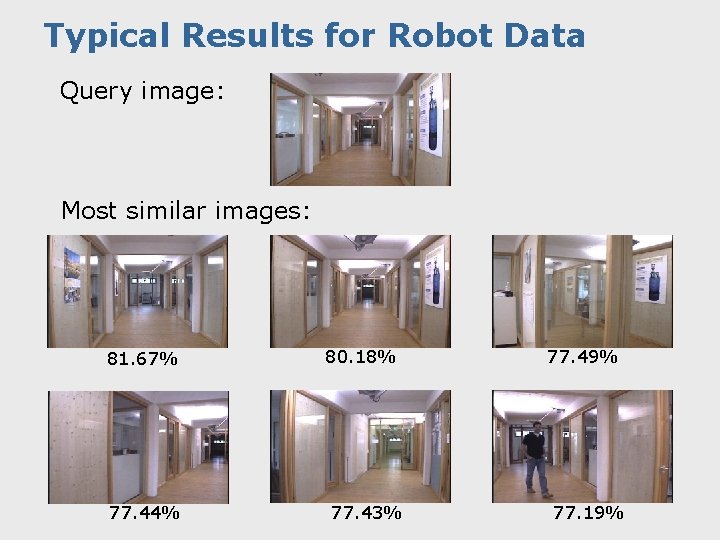 Typical Results for Robot Data Query image: Most similar images: 81. 67% 77. 44%