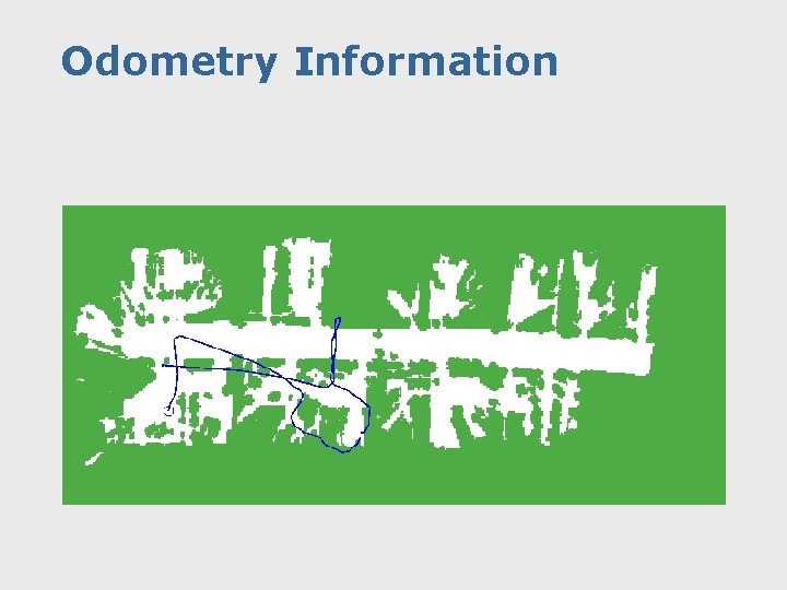 Odometry Information 