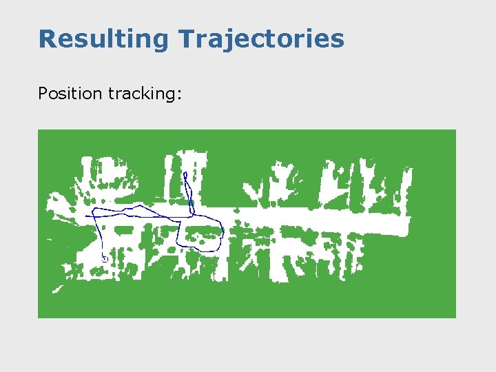 Resulting Trajectories Position tracking: 