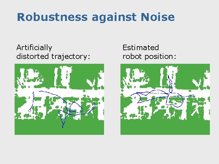 Robustness against Noise Artificially distorted trajectory: Estimated robot position: 
