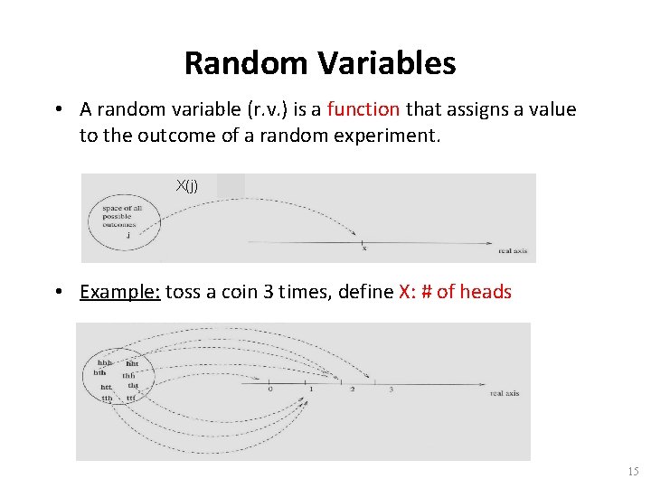 Random Variables • A random variable (r. v. ) is a function that assigns