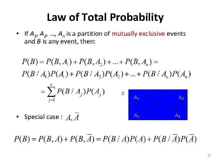 Law of Total Probability • If A 1, A 2, …, An is a