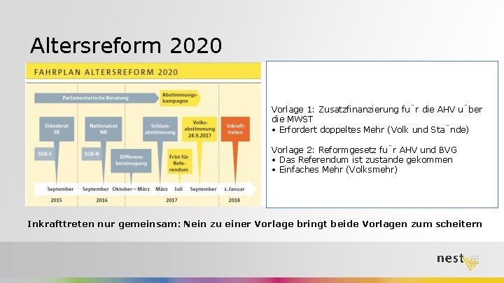 Altersreform 2020 Vorlage 1: Zusatzfinanzierung fu r die AHV u ber die MWST •