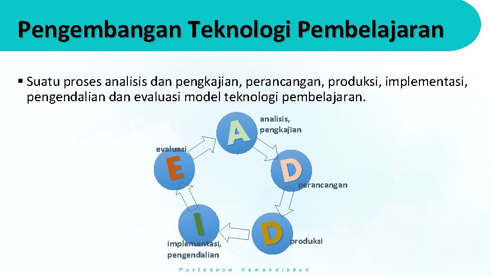 Pengembangan Teknologi Pembelajaran § Suatu proses analisis dan pengkajian, perancangan, produksi, implementasi, pengendalian dan