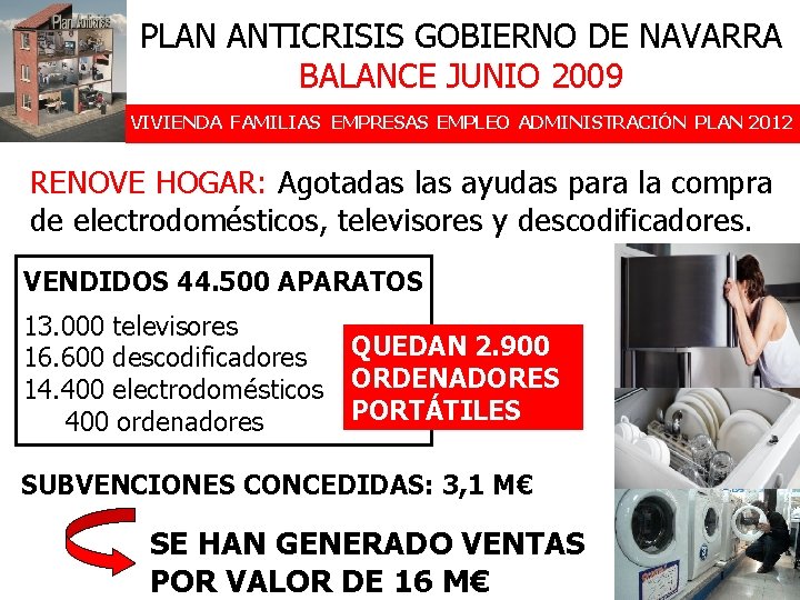 PLAN ANTICRISIS GOBIERNO DE NAVARRA BALANCE JUNIO 2009 VIVIENDA FAMILIAS EMPRESAS EMPLEO ADMINISTRACIÓN PLAN