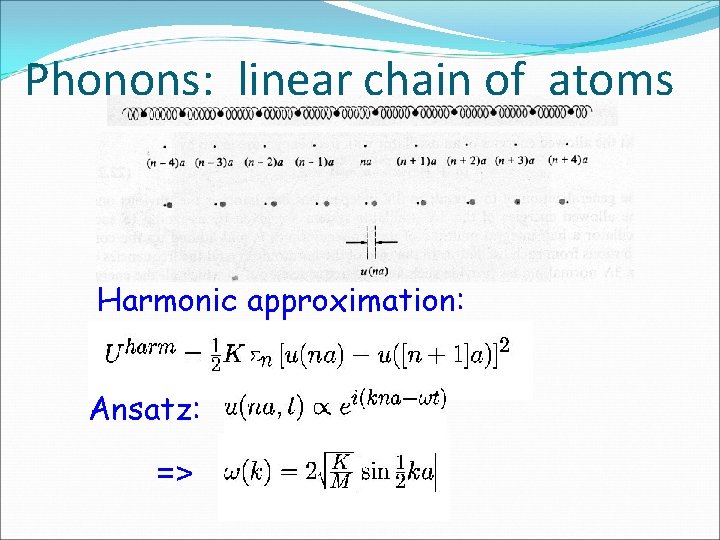 Phonons: linear chain of atoms Harmonic approximation: Ansatz: => 