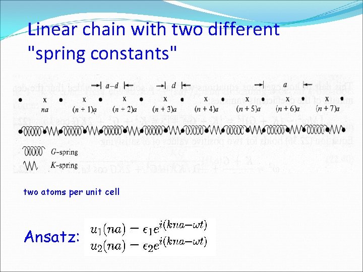 Linear chain with two different "spring constants" two atoms per unit cell Ansatz: 