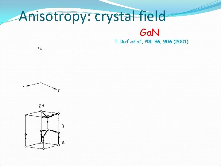 Anisotropy: crystal field Ga. N T. Ruf et al. , PRL 86, 906 (2001)