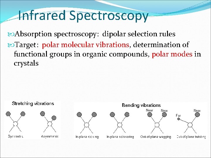 Infrared Spectroscopy Absorption spectroscopy: dipolar selection rules Target: polar molecular vibrations, determination of functional