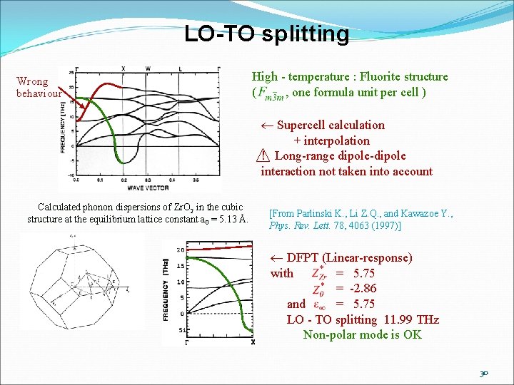 LO-TO splitting Wrong behaviour High - temperature : Fluorite structure ( , one formula