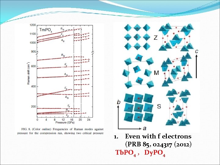 1. Even with f electrons (PRB 85, 024317 (2012) Tb. PO 4 , Dy.